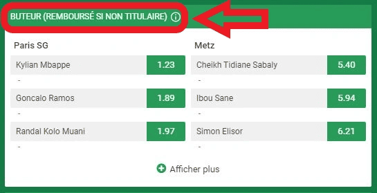 Buteur sur le bookmaker Unibet