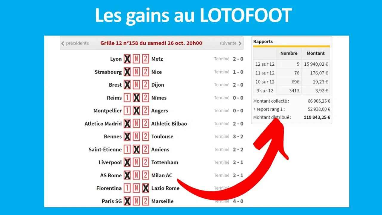 Gain grilles Winamax 12