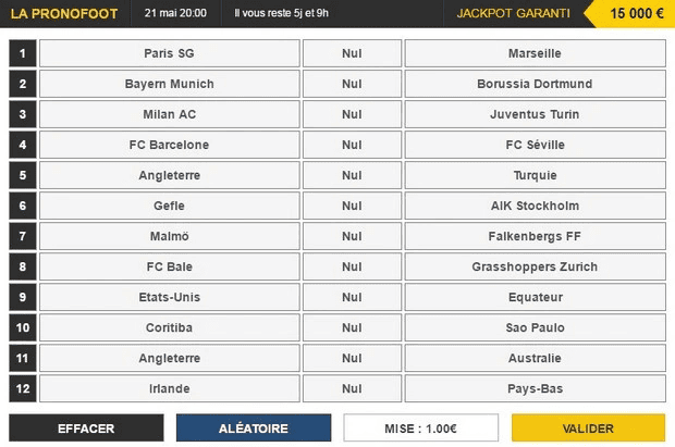 Exemple grille VIP Netbet
